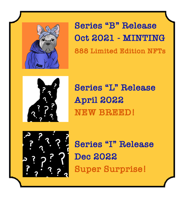 release timeline